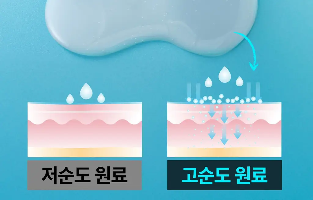 [NEW/수분광채] 웰라쥬 하이퍼 PDRN 리페어 앰플 30ml 상세페이지 20